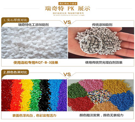 為什么你的造粒沒有競爭力？