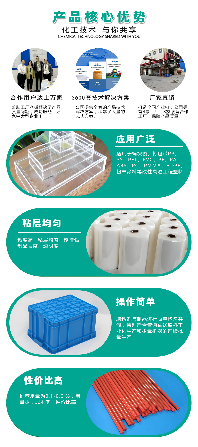 SP-2增韌增粘劑（4）