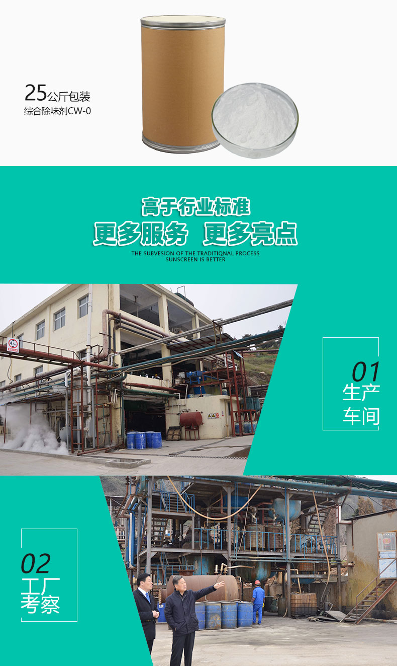 CW-0多功能除味劑（6）