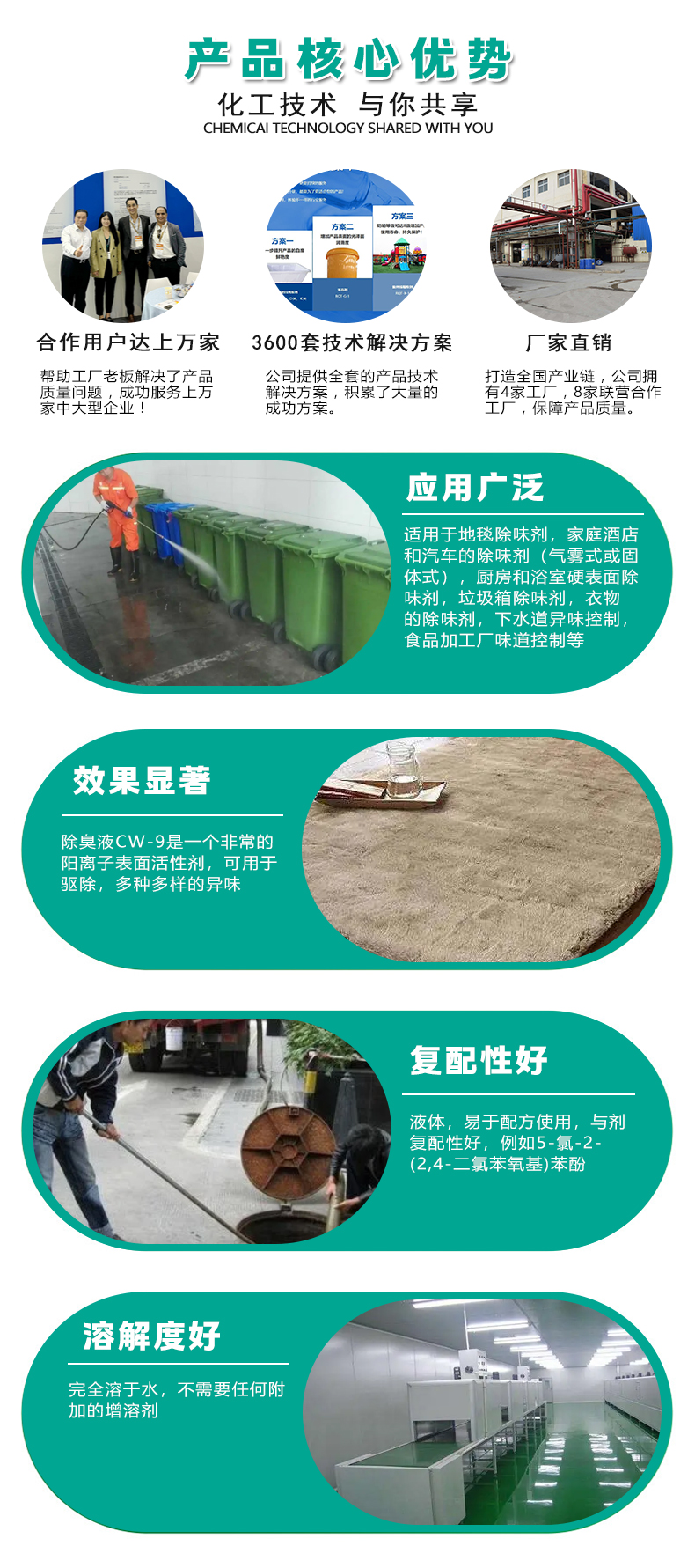 CW-9進口消毒除味劑（4）