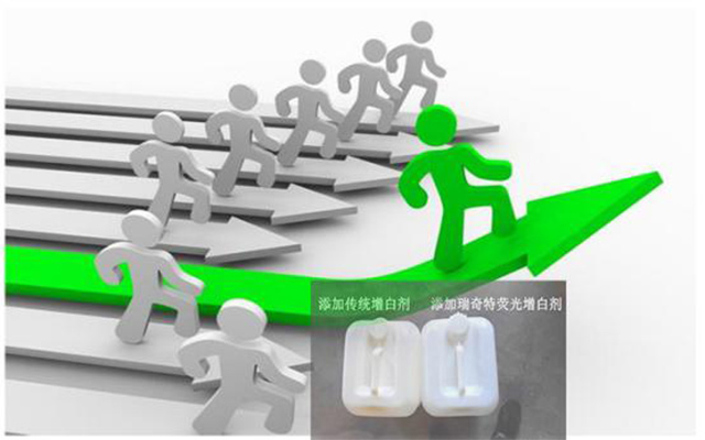 塑料增白劑行業(yè)走向