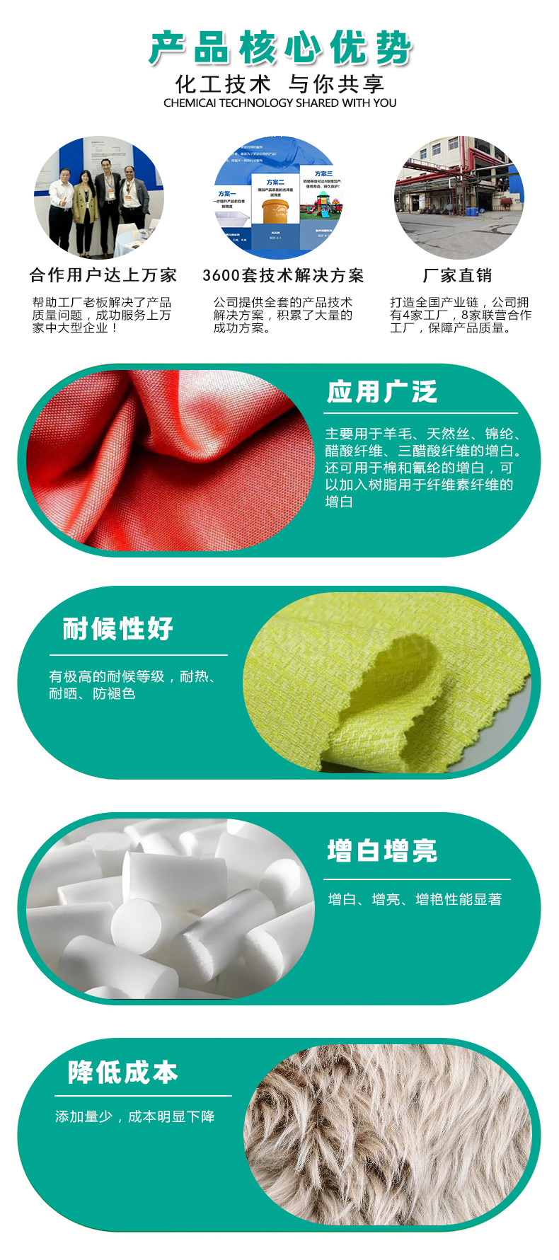 CS羊毛增白劑（4）