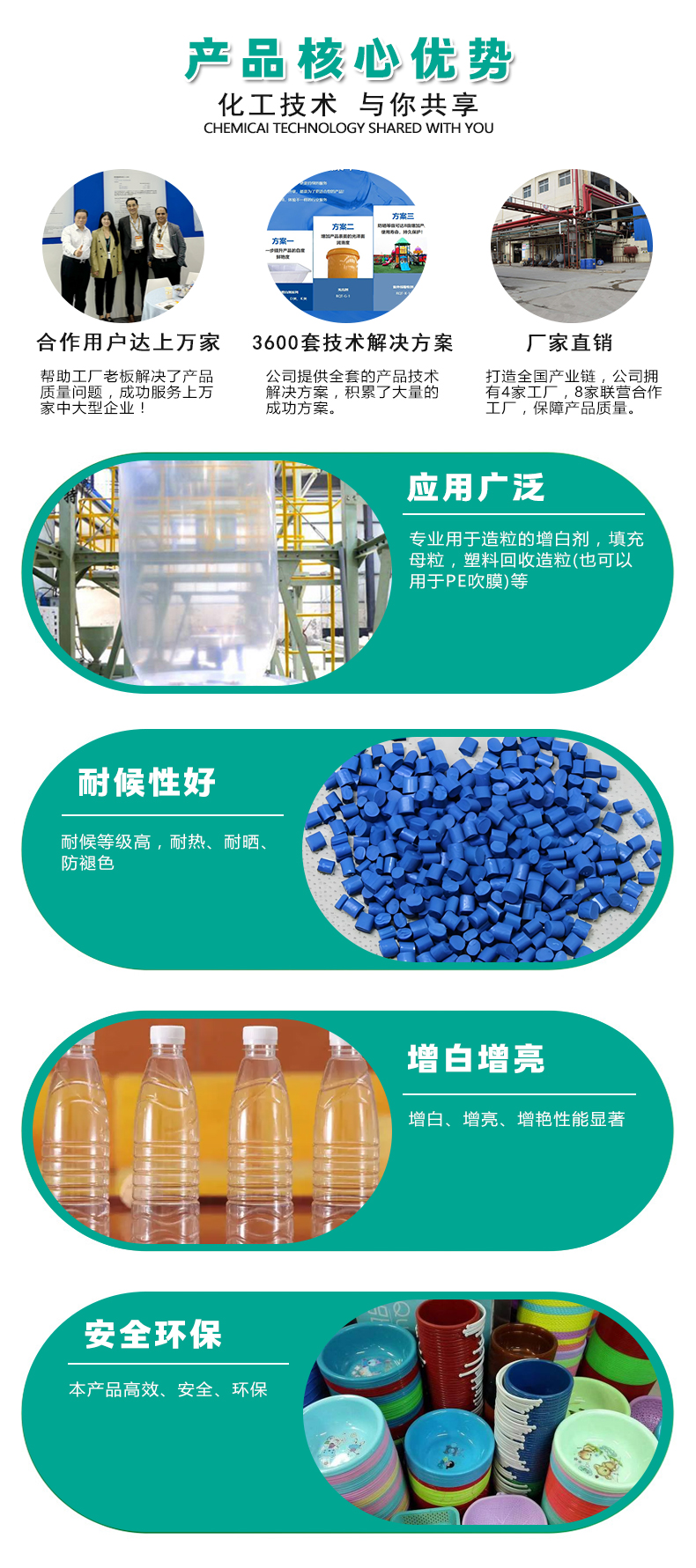B-3色母粒增白劑（4）