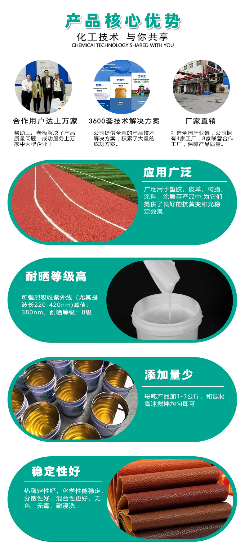 UV-B1211液體紫外線吸收劑（4）