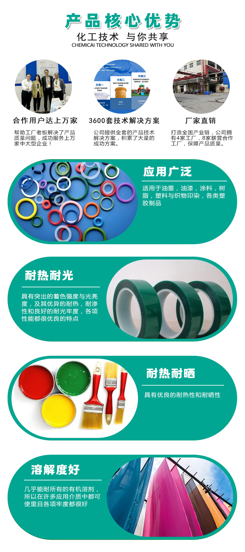 TS-B去黃透明劑（4）