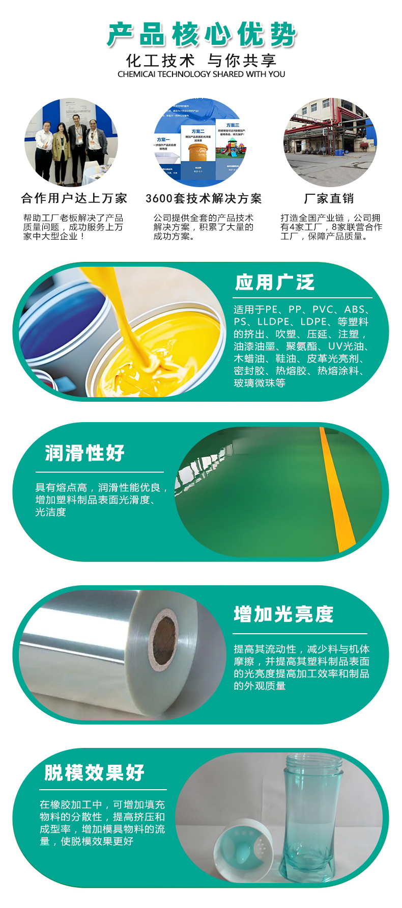 G-1油漆油墨光亮劑（4）