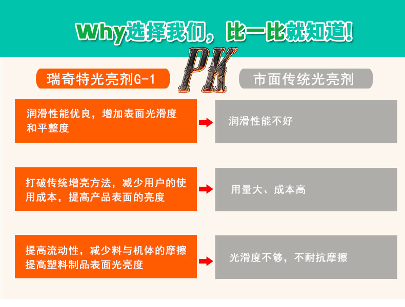 G-1水性粉末光亮劑普通版（5）