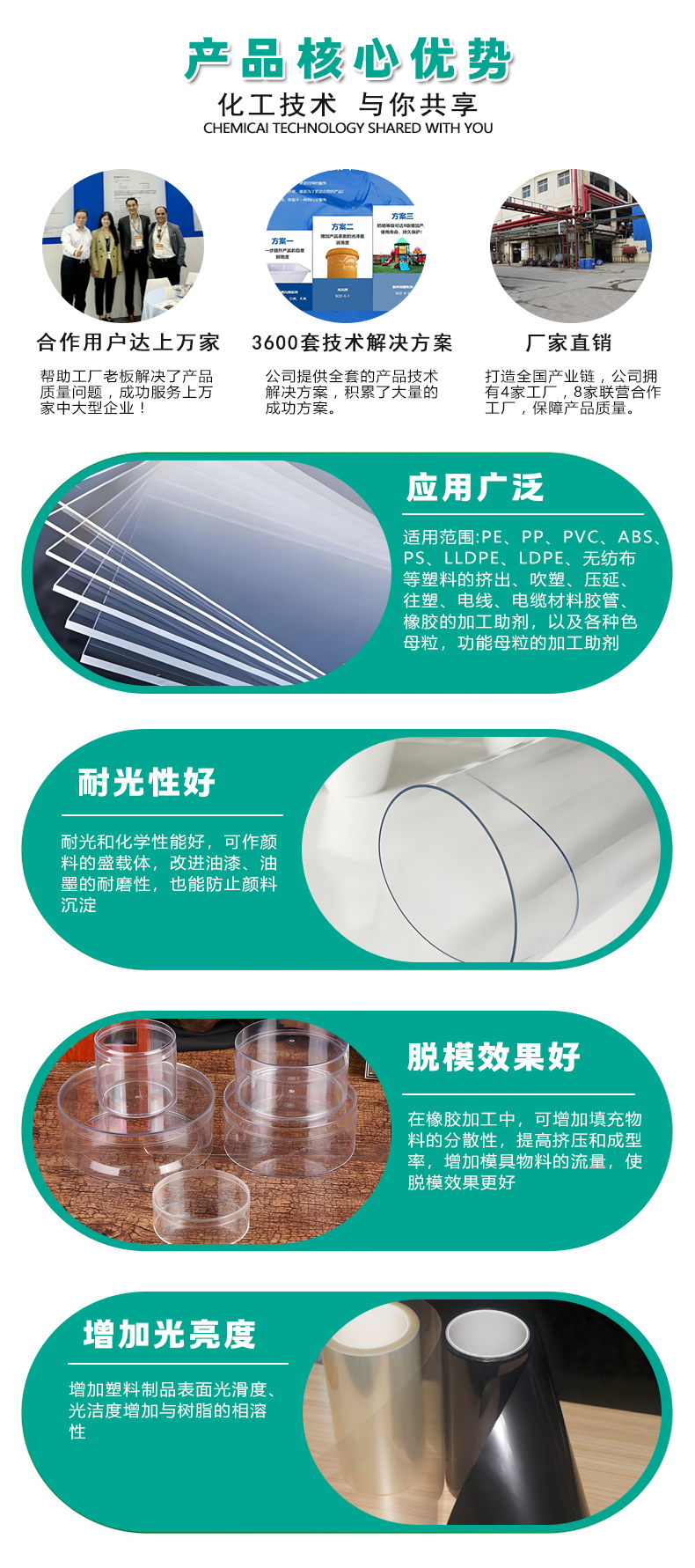 G-1光亮劑升級(jí)版（4）